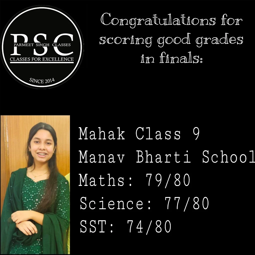 CUET Results